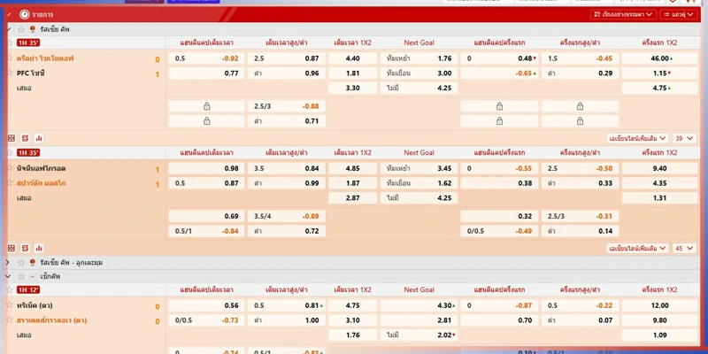 สูตรแทงบอล Chokbet ใช้ได้จริงกำไรทุกวัน 1 สูตรแทงบอล Chokbet